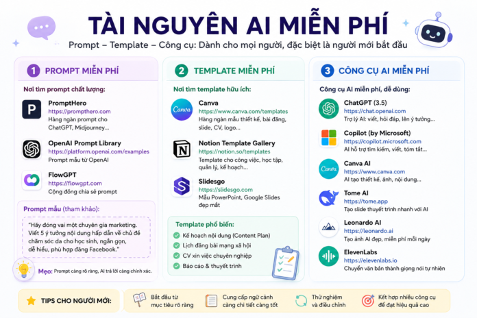 Tài nguyên AI miễn phí: prompt, template, công cụ