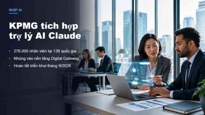 KPMG Claude tích hợp trợ lý AI cho 276.000 nhân viên