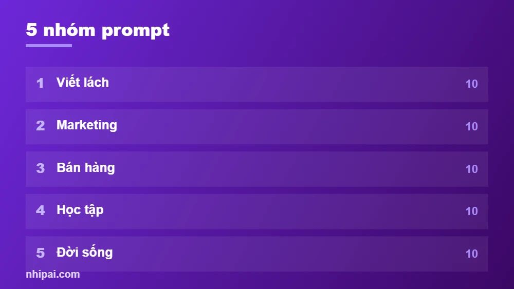 mẫu prompt ChatGPT 2026 cho người Việt