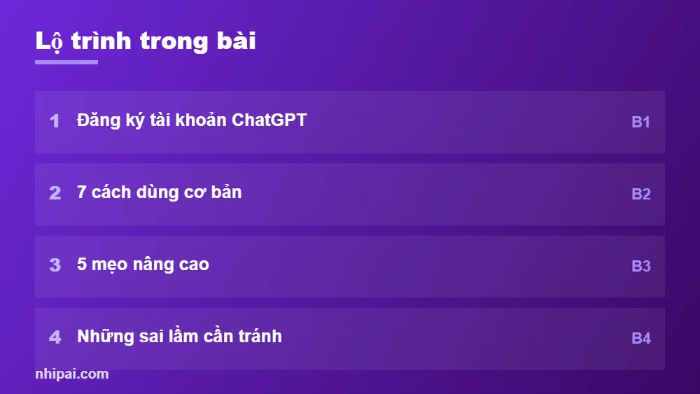 cách dùng ChatGPT 2026 cho người Việt