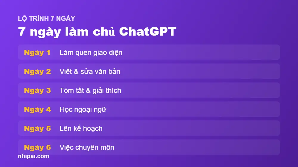 ChatGPT cho người mới bắt đầu 2026 — lộ trình 7 ngày 1 ChatGPT cho người mới: lộ trình 7 ngày 2026