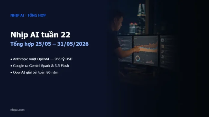 Nhịp AI tuần 22 năm 2026 — tổng hợp tin AI tuần qua — Nhịp AI
